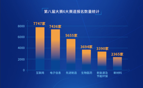 新型技术的最新进展，引领未来的创新力量