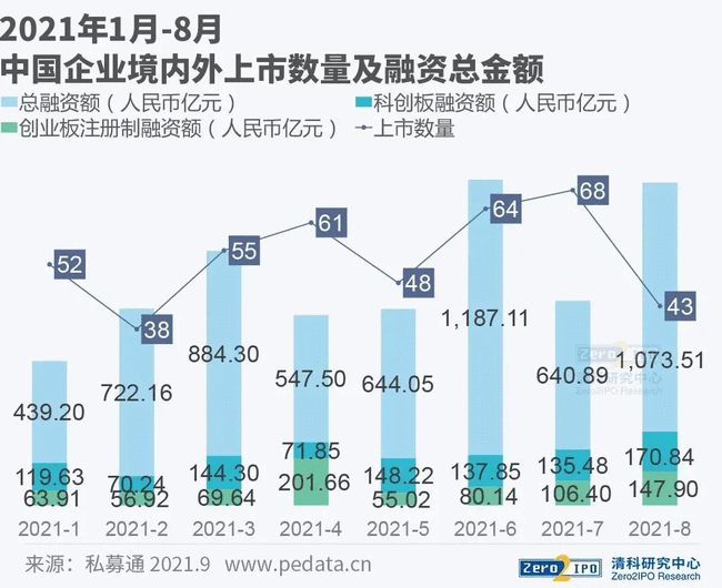 最新消息，公司上市条件详解