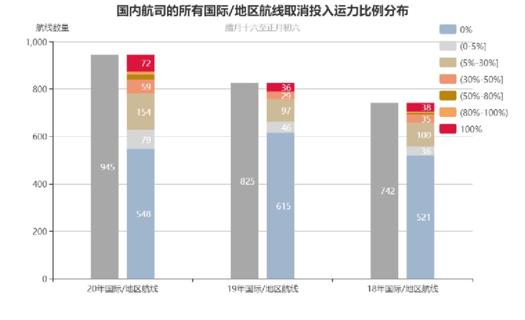 澳大利亚国家最新疫情概况及其影响