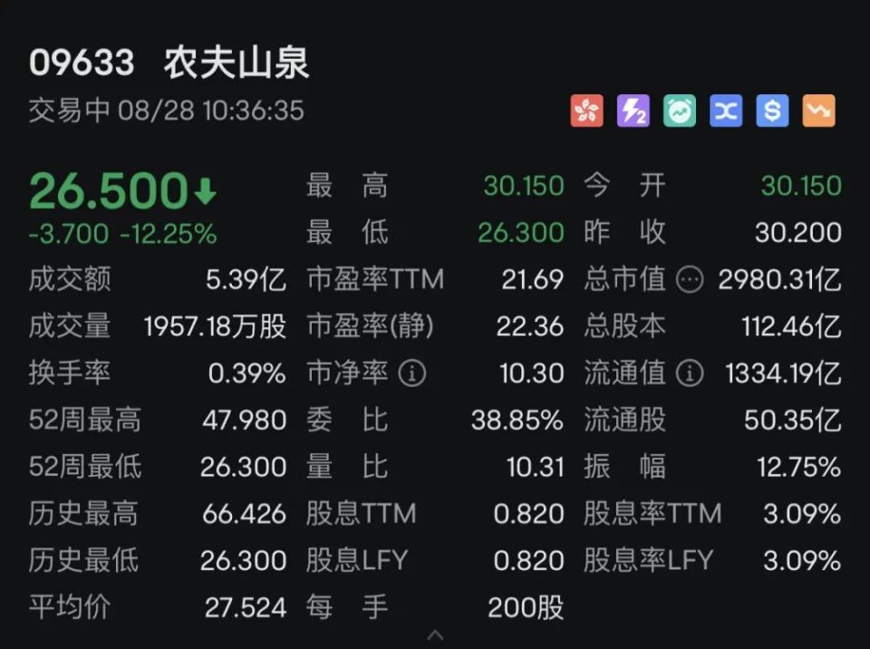 A50最新实时指数，市场动态的精准风向标