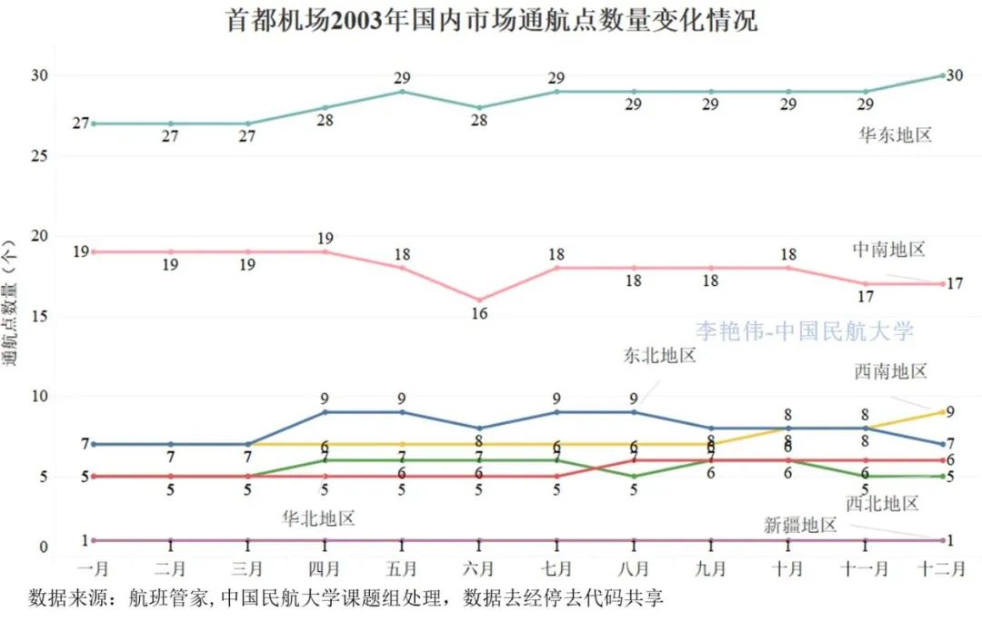 阿根廷疫情最新航班动态及相关影响分析