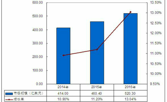 瑞金地区新冠状病毒最新数据分析报告