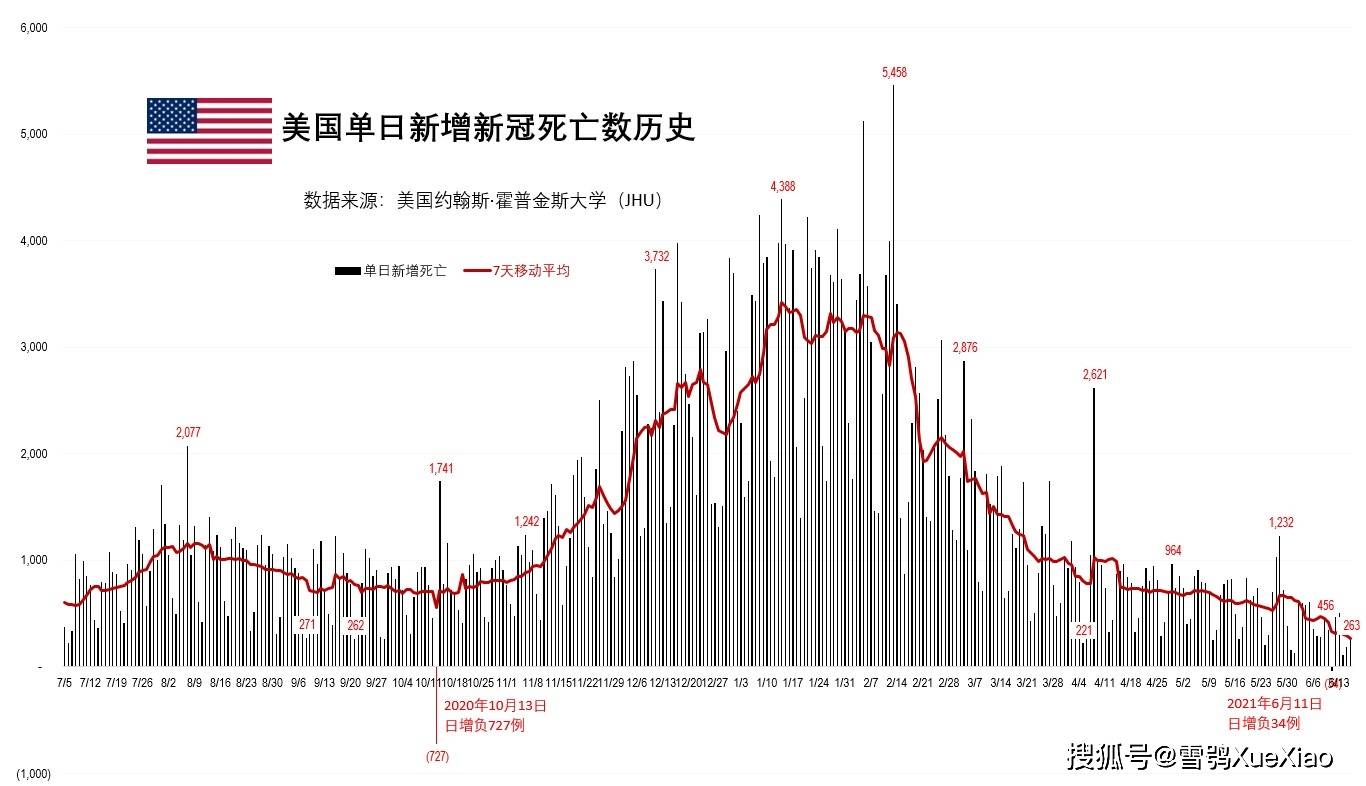 美囩疫情最新情况分析