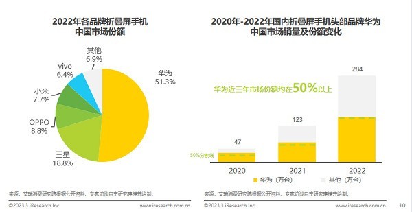 易码最新版本，功能升级与用户体验的革新