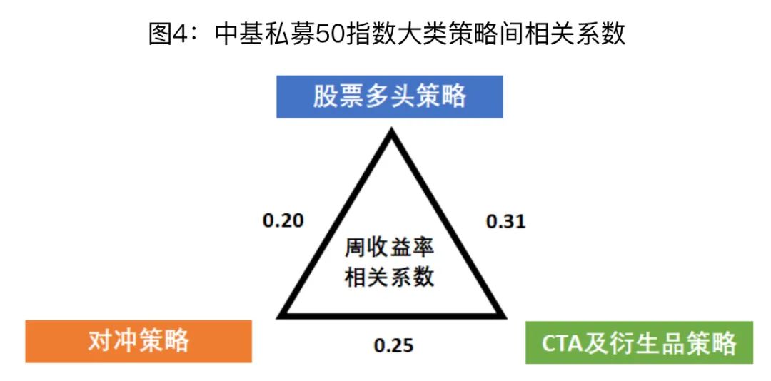 太湖水位最新消息，变化与应对策略