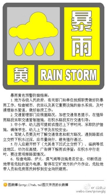 北京气象台最新天气预报及分析