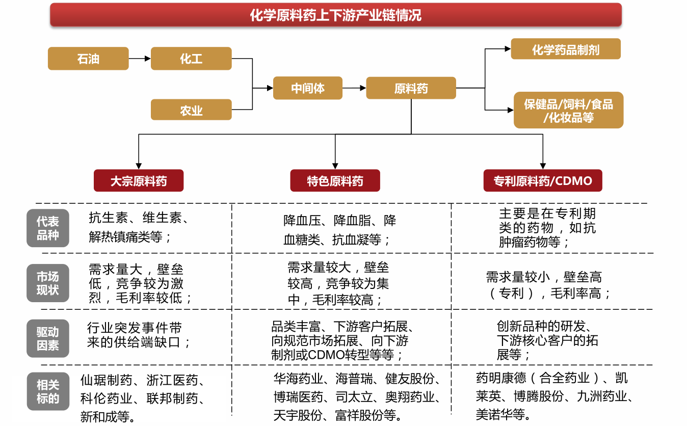 森萱医药最新消息全面解析