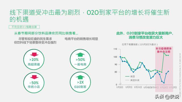 新冠病毒疫情最新反应，全球协同应对挑战