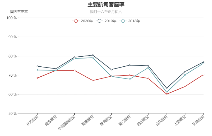 吉林市最新的疫情概况及其影响