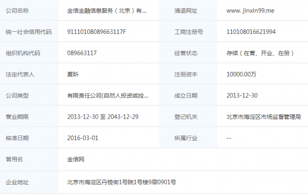 金信网债权转让最新动态分析