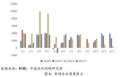 杭州房价走势最新消息，市场趋势分析与展望