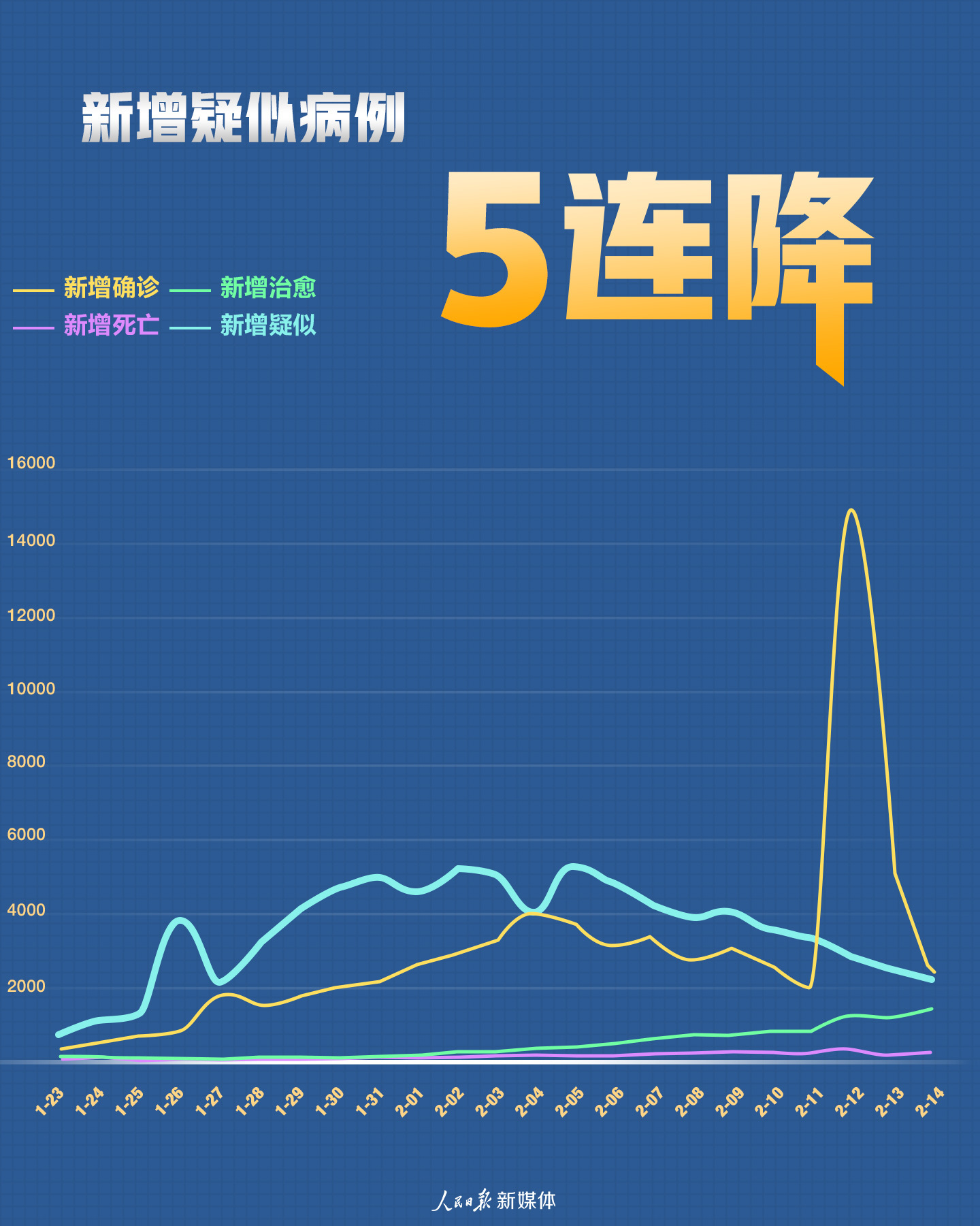 国家最新疫情防控情况深度解析