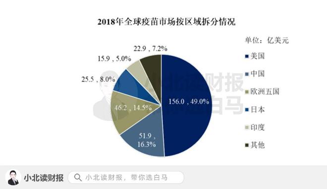 西班牙疫苗最新消息，进展、挑战与未来展望