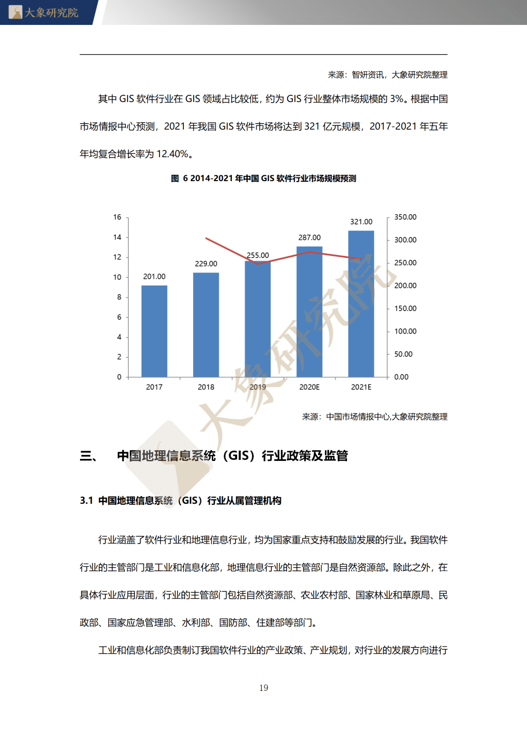 最新中国和美国信息概览