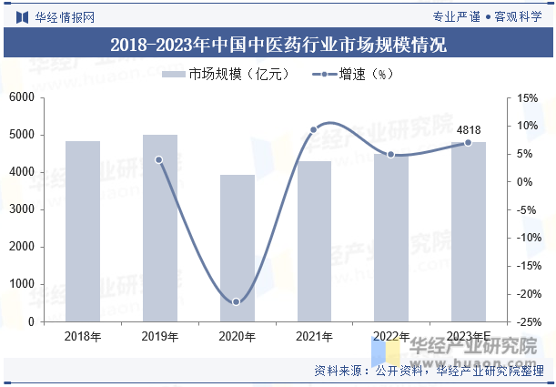 一条最新消息，科技创新引领未来发展趋势