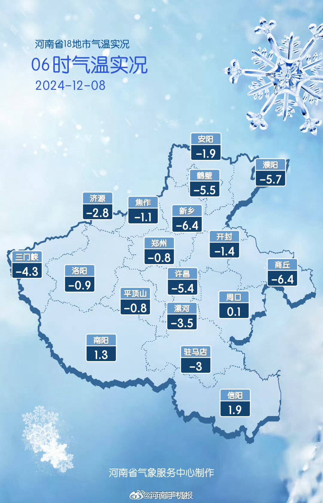 河南多地迎来降雪最新消息