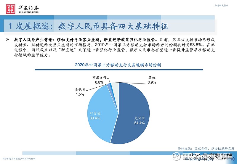 最新银行数字人民币，重塑支付生态的未来趋势