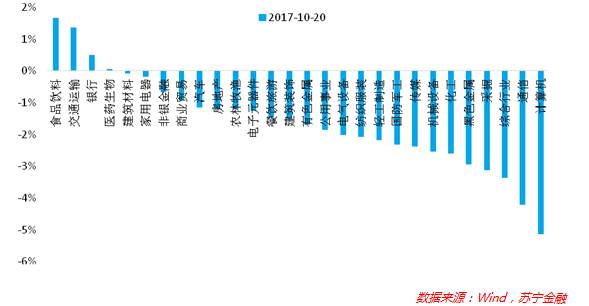 交银精选混合最新净值，深度解读与市场洞察