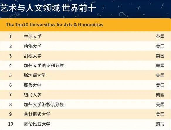 商学院最新全球排名，揭示全球顶级商学院的实力与影响力