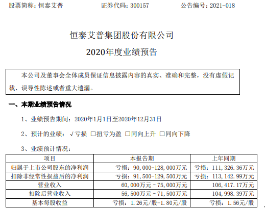 恒泰艾普最新事件，揭示企业变革与挑战之路