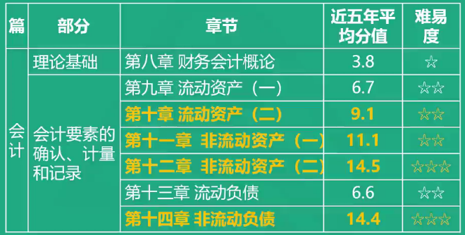 最新中考模拟训练五，备战策略与经验分享