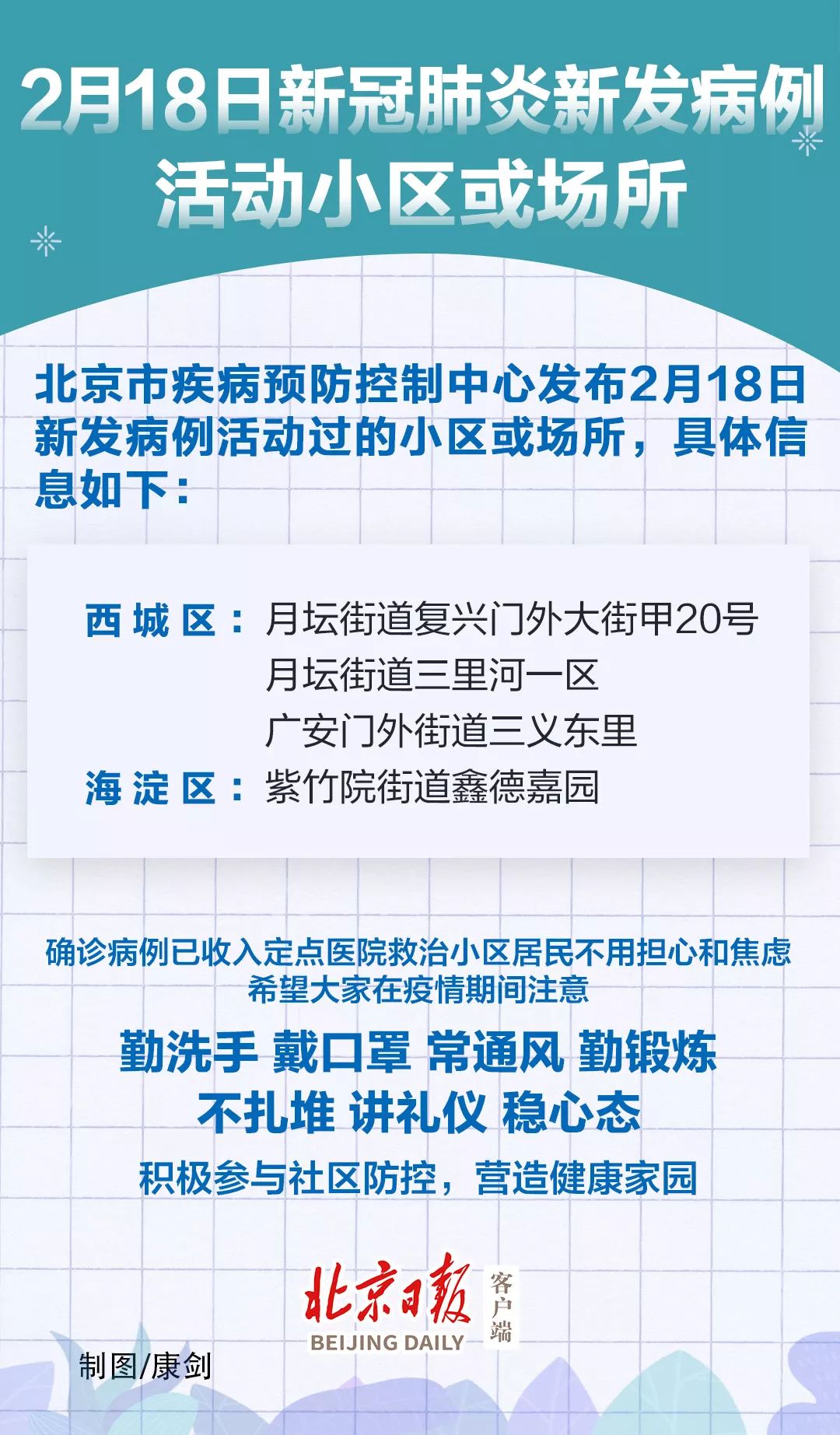 最新北京疫情出京通知，动态调整与公众应对