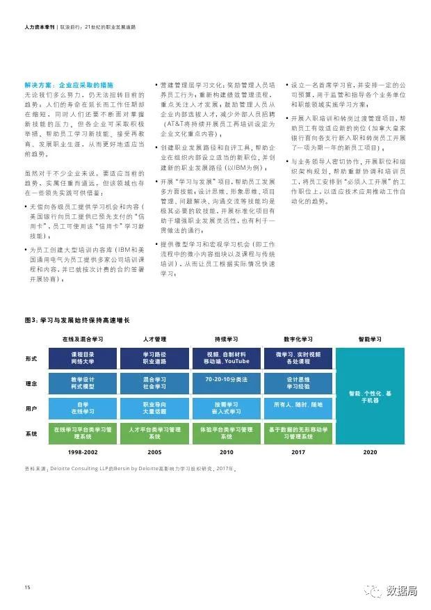 最新人才引进热点话题，探讨现状、挑战与未来趋势