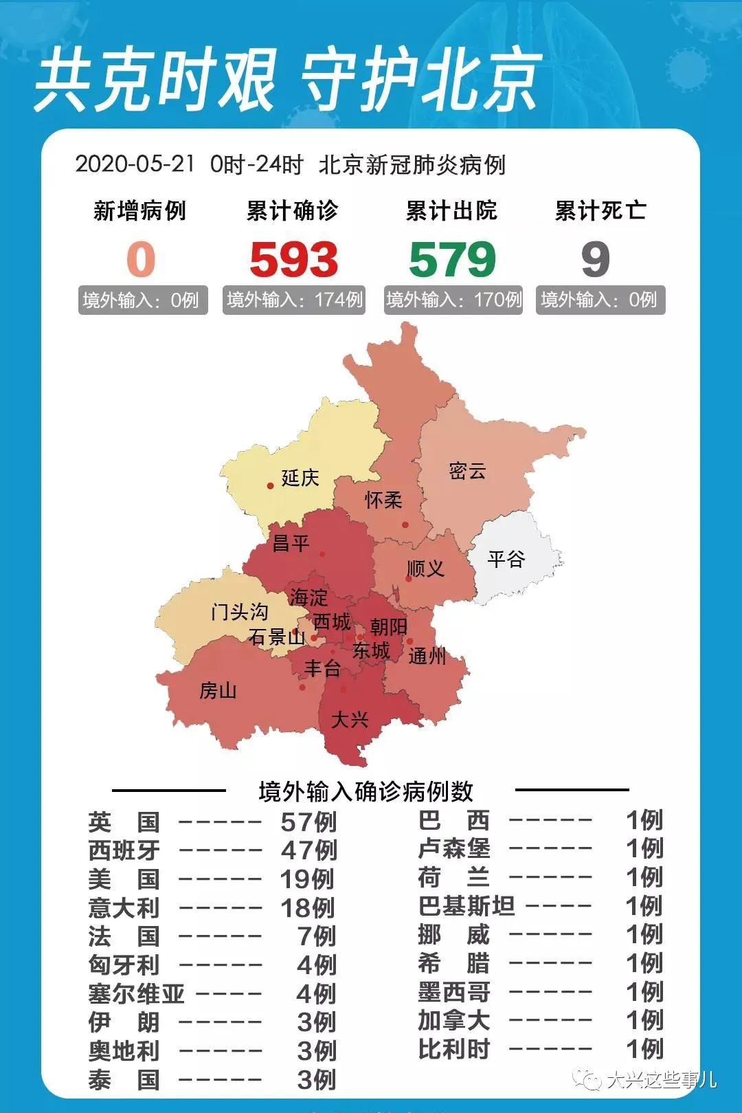 最新北京中风险街道，防疫新常态下的挑战与对策