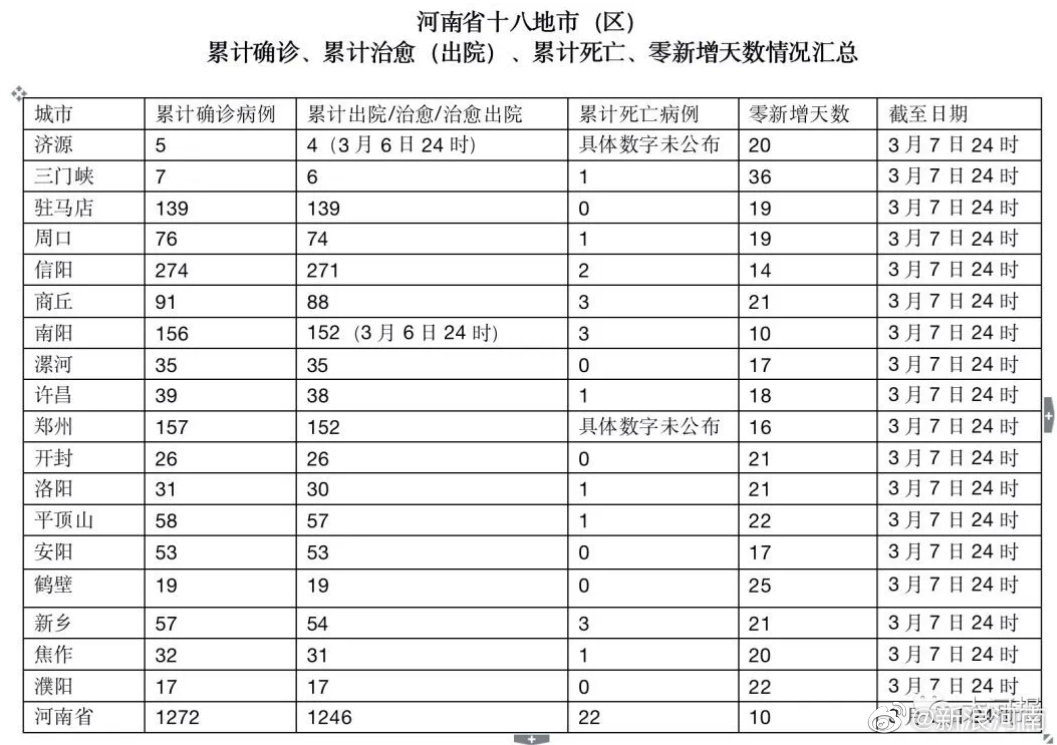 2025年1月20日 第20页