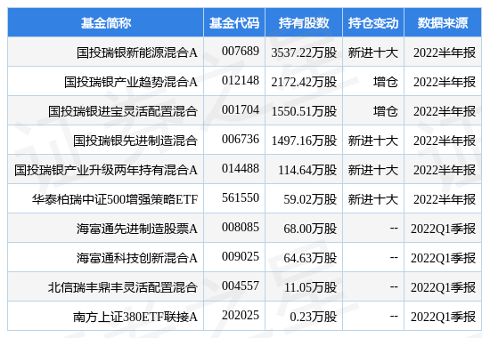 科达制造最新消息全面解析