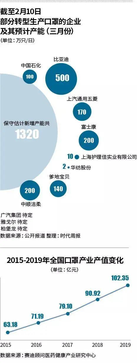 最新中国医用口罩企业，创新、质量与未来的驱动力