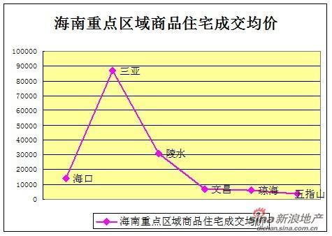 2025年1月20日 第6页