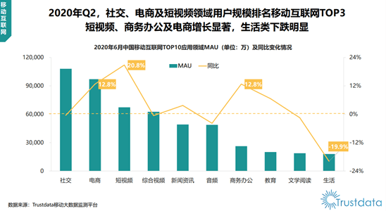 最新手机行业政策及其影响