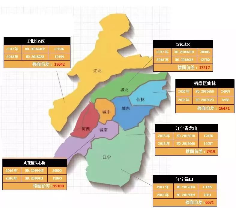 漳州楼盘最新房价动态，2019年市场分析与展望