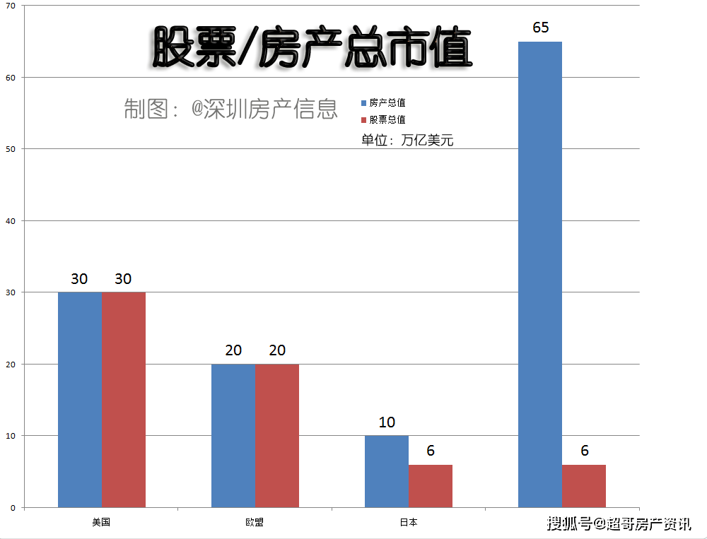 揭秘长沙楼市动态，深度解读2019长沙楼市最新消息