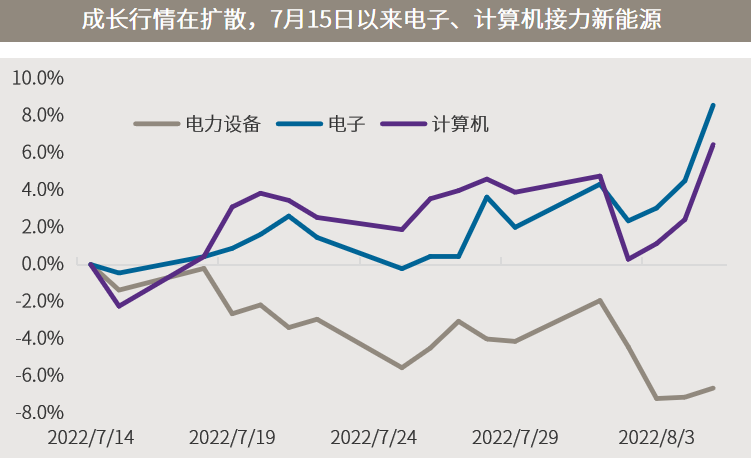 最新利好利空一览，洞悉市场动态与趋势