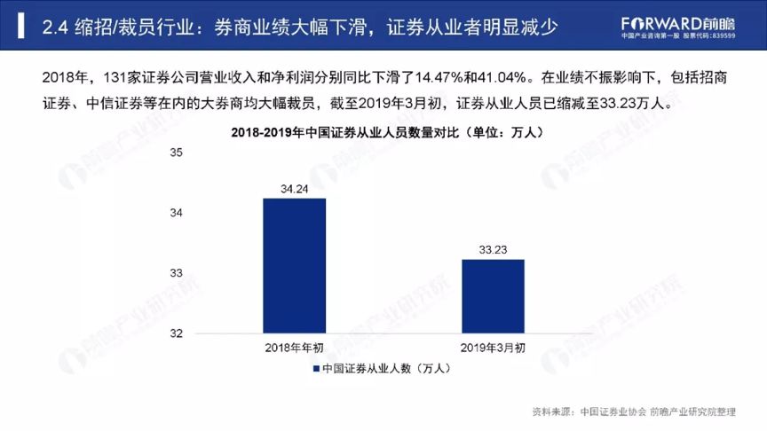 台州驾驶员招聘最新信息，行业趋势与求职指南