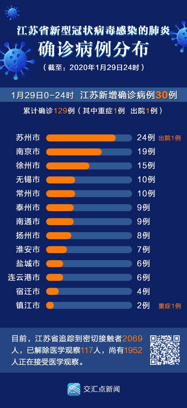 苏州疫情最新消息肺炎，全面应对与积极防控