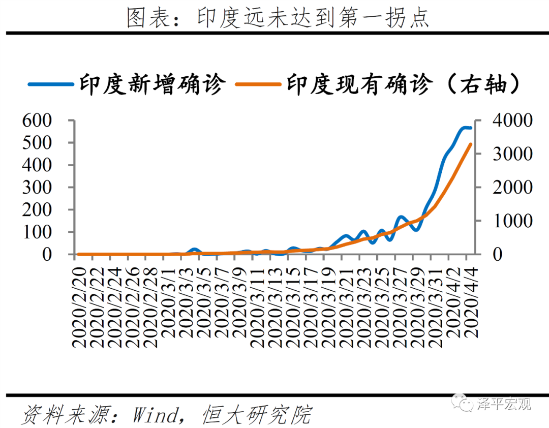 新观肺炎最新数据报告，全球疫情现状与趋势分析