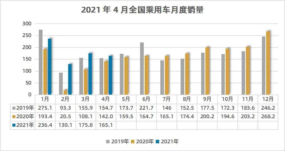 北京疫情最新情况报告（截至XX月XX日）