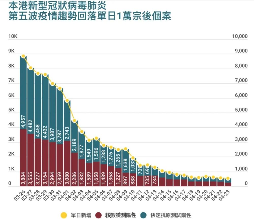 最新疫情下香港十月的挑战与应对