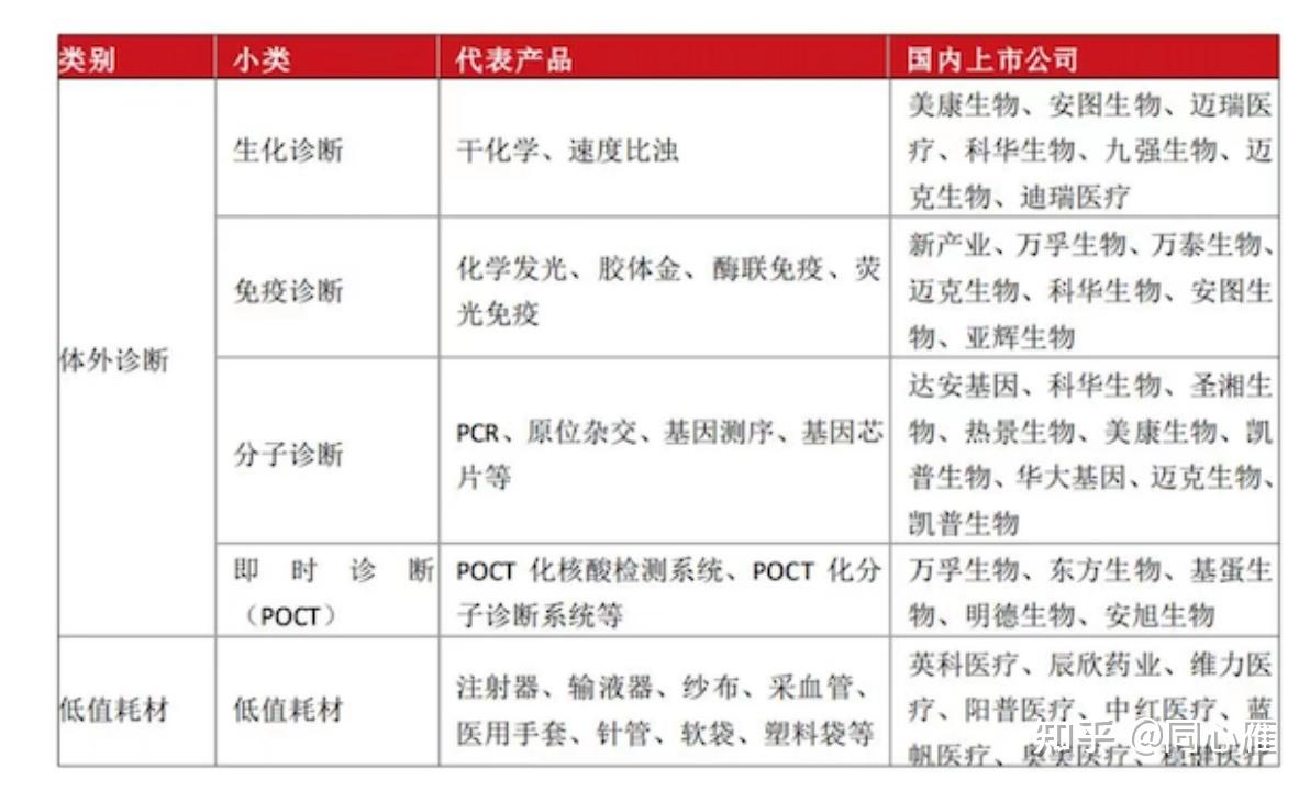 喜炎平最新消息，研发进展、市场应用及未来展望