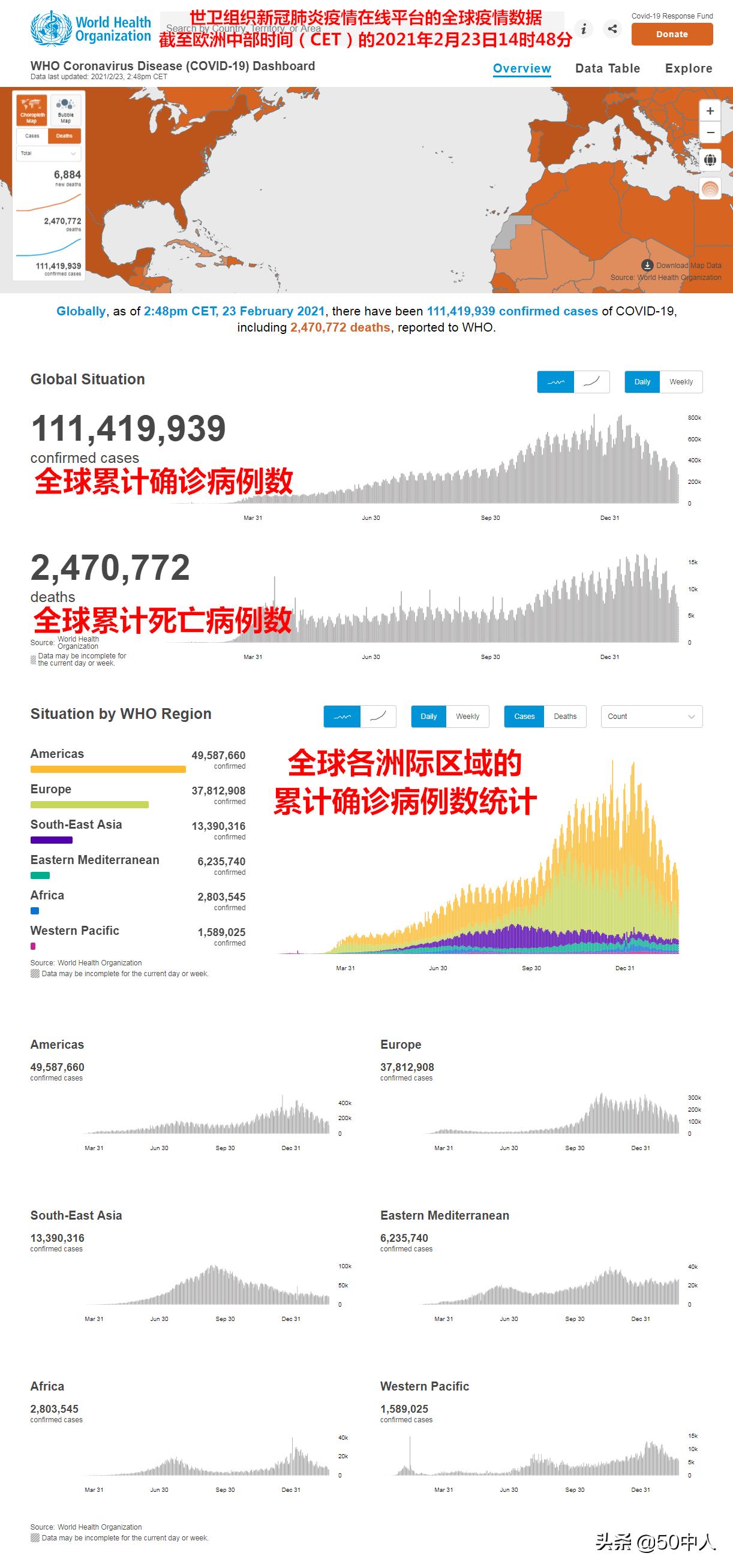 外国最新新增确诊病例，全球疫情动态与应对策略