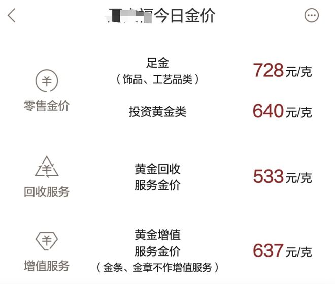 西安金价最新黄金价格动态分析