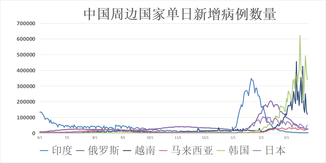 全球疫情最新数据报告，聚焦全球疫情动态，揭示全球防控进展与趋势