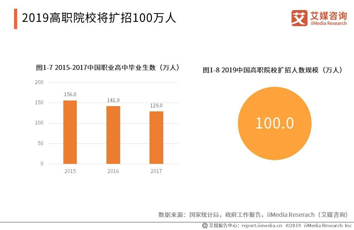 应届毕业生最新通知，未来职业发展的关键信息汇总