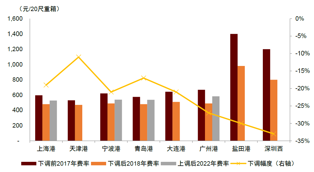 转板最新消息，行业变革与资本市场的新机遇