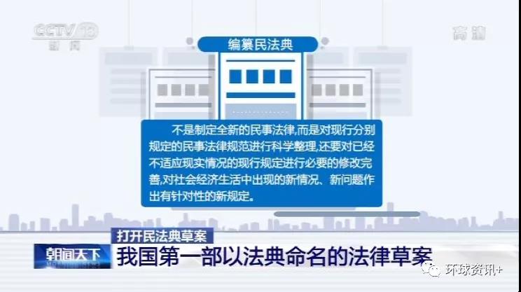 最新民法典修订，法律进步与社会公正的新里程碑