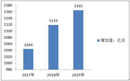 国内疫情最新情况发布，全面分析当前形势与应对策略