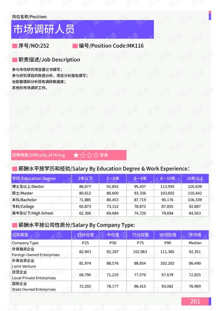 社会调查选题最新趋势与探索